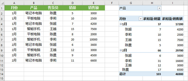 c# 给 excel 数据透视表添加筛选器