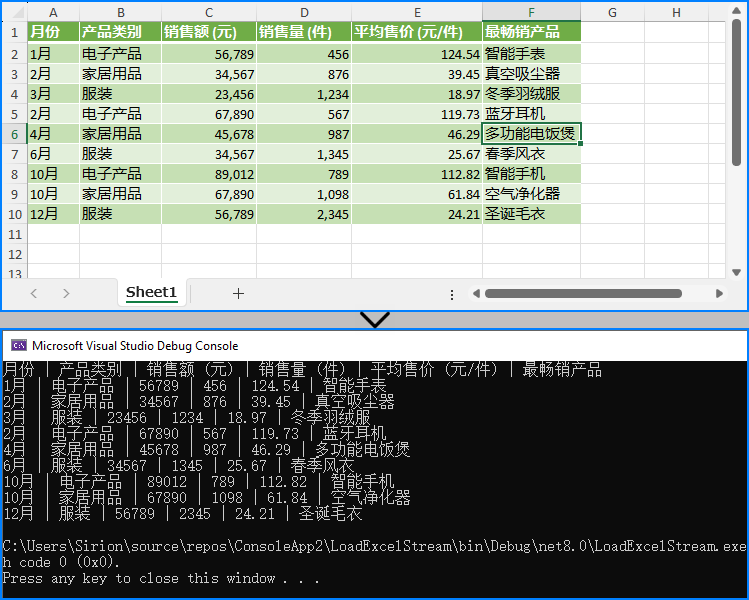 使用 spire.xls 从流中加载 excel 文件并读取数据