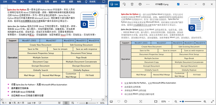 使用 java 将 rtf 文档转换为 png 图片