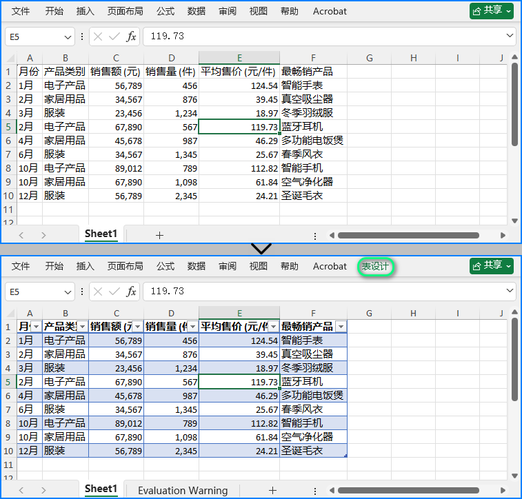 spire.xls 创建 excel 表格效果