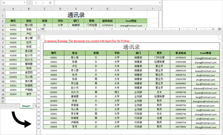 python 将 excel 数据转换为 word 表格并保留格式
