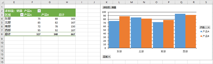 python 在 excel 中创建数据透视图