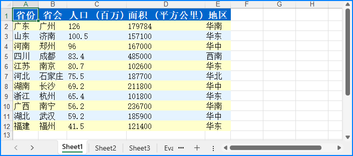 动态创建 excel 文件并保存为字节流