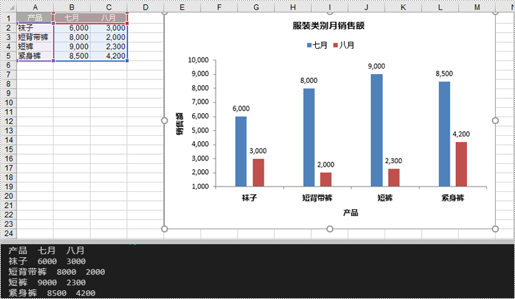 python 提取 excel 图表的数据源