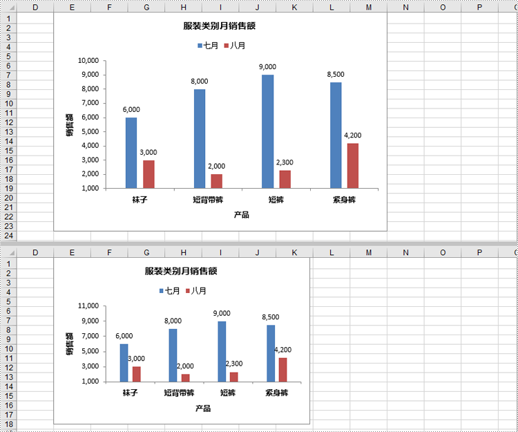python 调整 excel 图表的大小