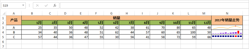 python 在 excel 中插入、修改和删除迷你图