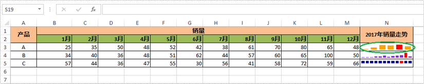 python 在 excel 中插入、修改和删除迷你图