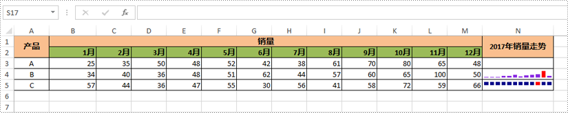 python 在 excel 中插入、修改和删除迷你图