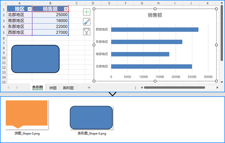 react中用javascript导出excel图形为图片